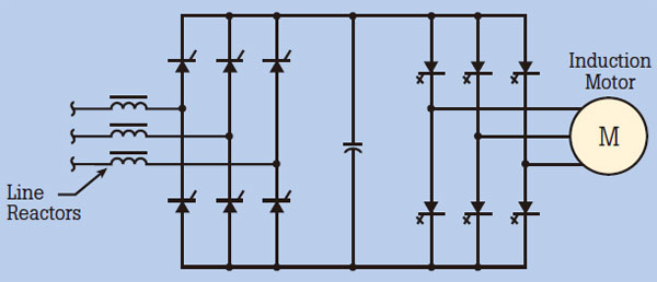 VSI frequency inverter